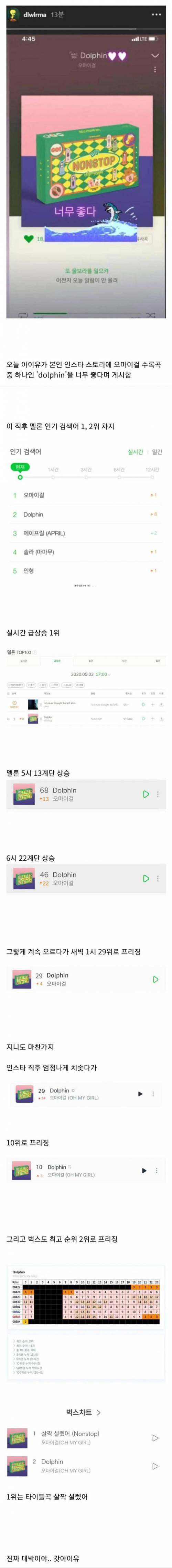 아이유의 차트조작.jpg