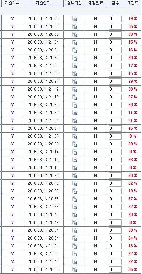 베꼈는지 다 앎.jpg