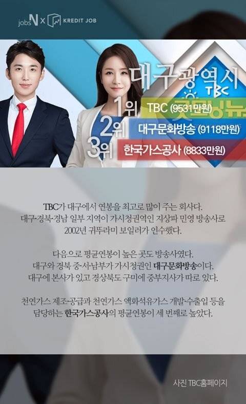 [스압] 지역별 평균 연봉 1위 회사..jpg