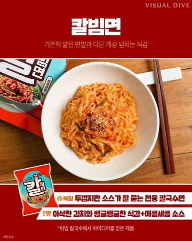 올 여름 새로 나온 신상 비빔면 6개 .JPG