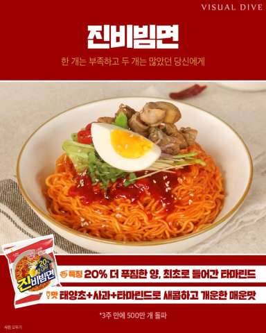 올 여름 새로 나온 신상 비빔면 6개 .JPG