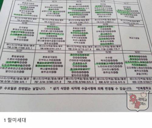 세대별 급식알림.jpg