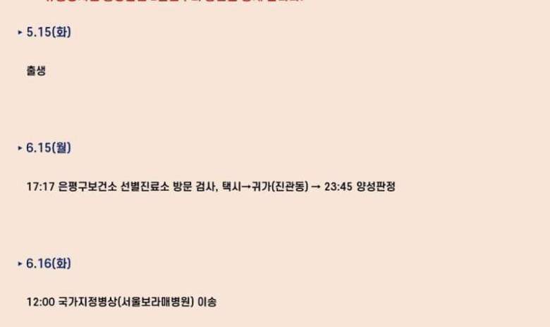 보면 마음 아프게 하는 확진자 동선.jpg
