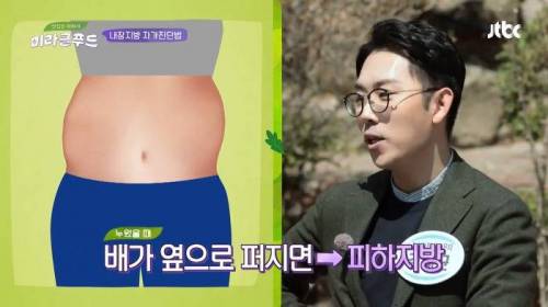 집에서도 간단하게 확인 가능한 ′내장지방 자가진단법′.jpg