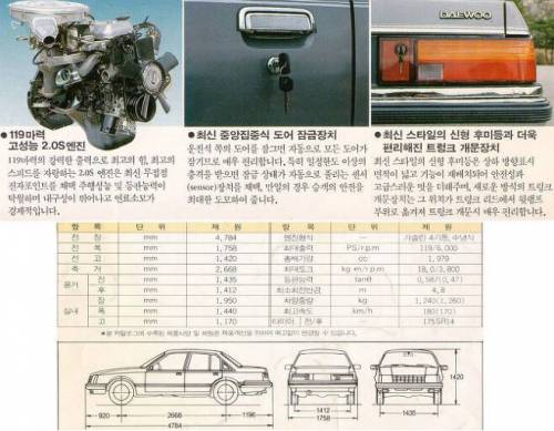 70-80년대 흔한 자동차 옵션들
