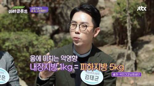 집에서도 간단하게 확인 가능한 ′내장지방 자가진단법′.jpg