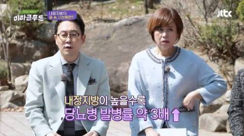 집에서도 간단하게 확인 가능한 ′내장지방 자가진단법′.jpg