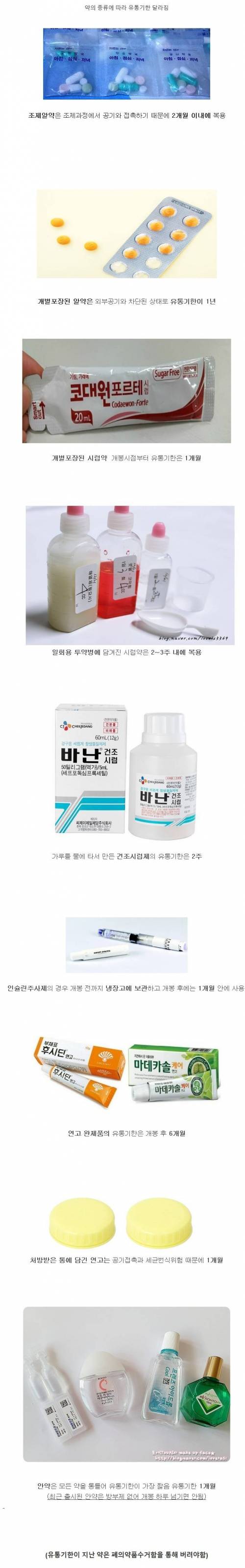 약의 종류마다 다른 유통기한.jpg