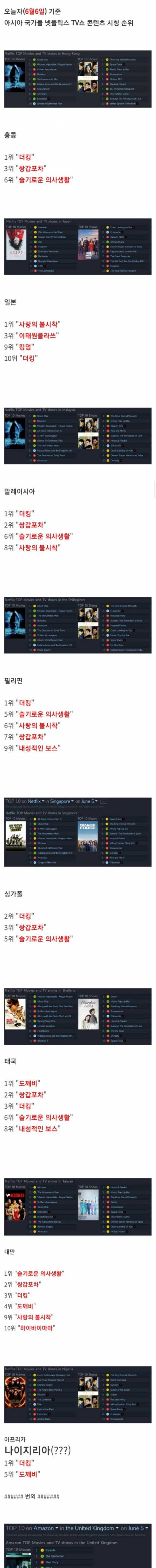 [스압] 넷플릭스가 유독 한국 드라마 제작에 투자하는 이유.jpg
