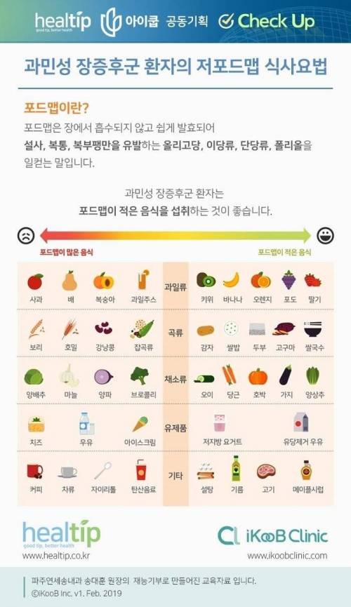 과민성 대장 증후군을 위한 저포드맵 음식.jpg