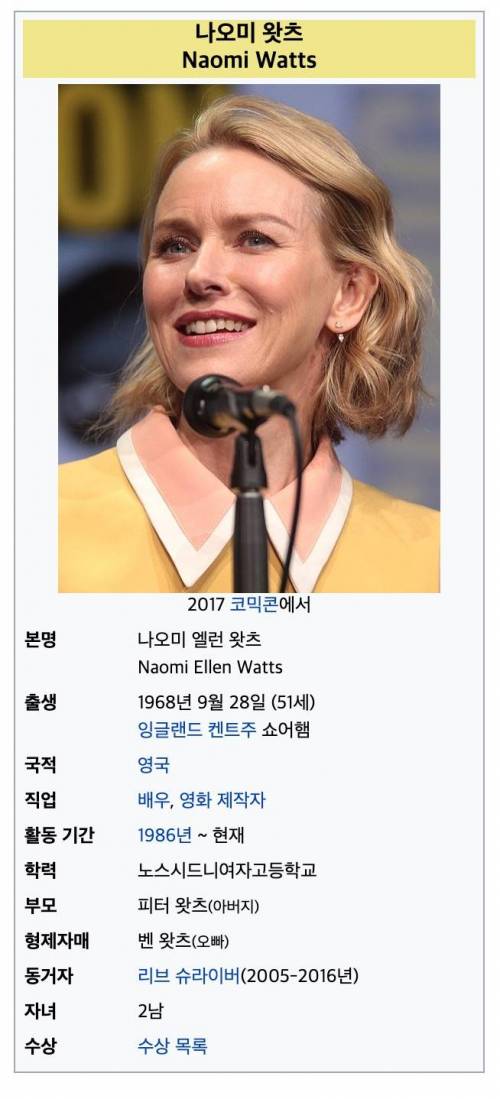 헐리웃 스타의 자녀.jpg