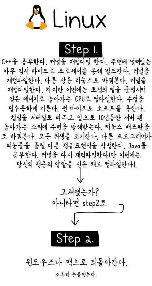 OS별 고장났을 때 해결법.jpg