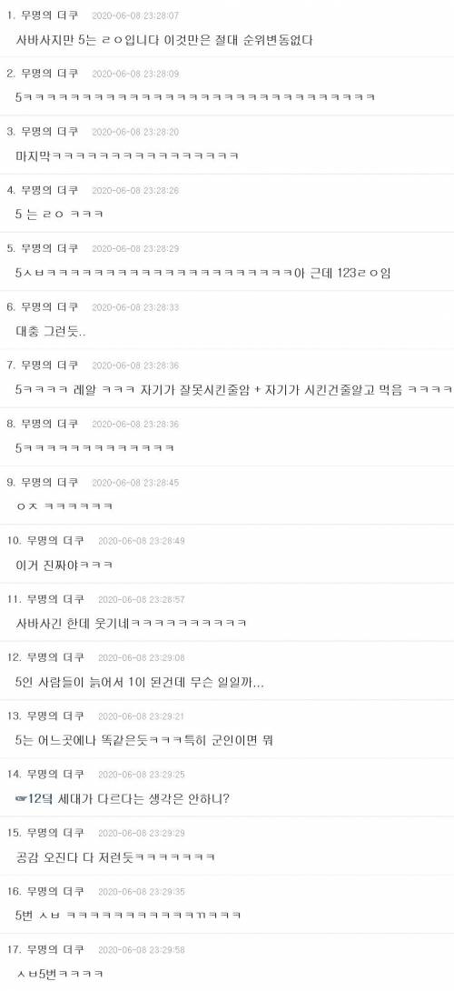 카페직원이 느끼는 손님별 난이도