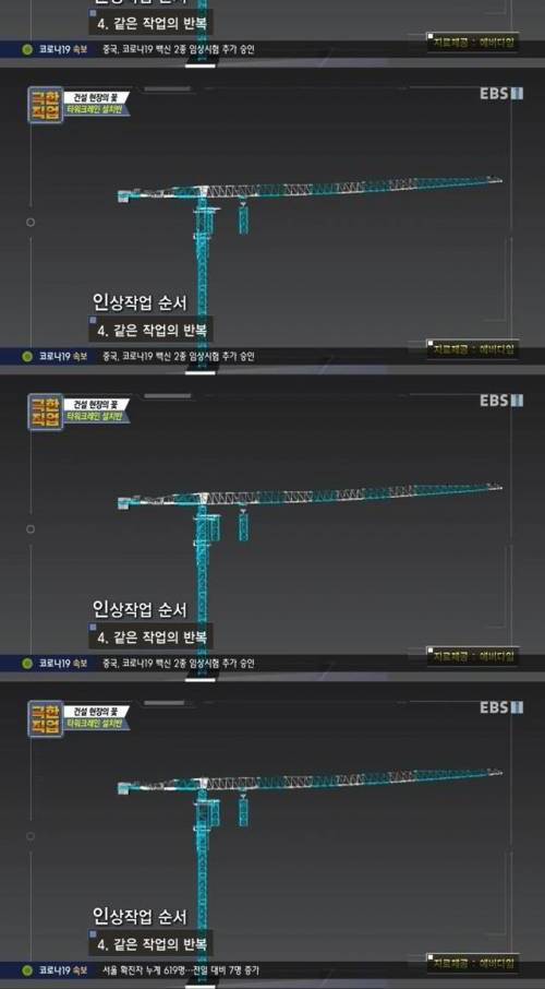 건설 현장의 꽃, 타워크레인 설치반.jpg