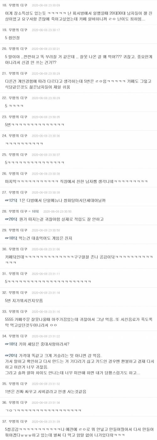 카페직원이 느끼는 손님별 난이도