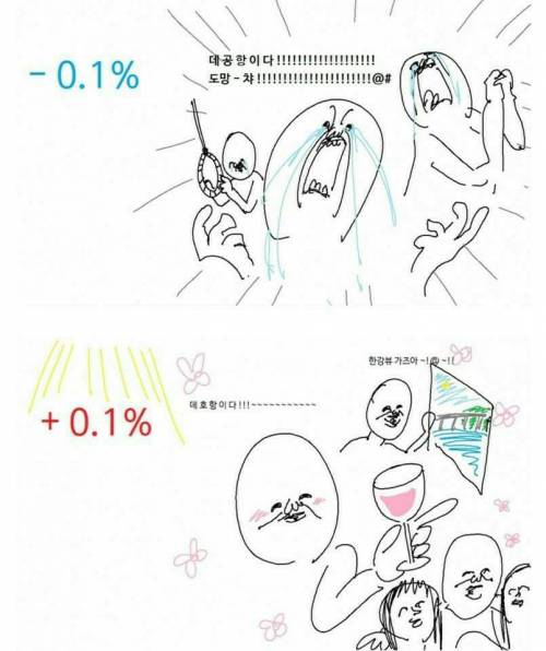 주식하는사람 공감 짤.jpg