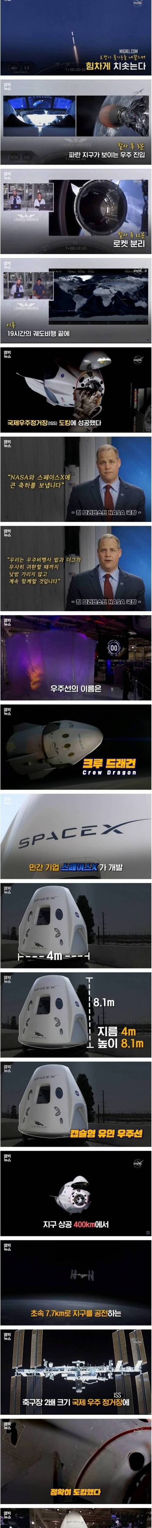 [스압] 세계 최초 민간 유인 우주선 발사 성공.jpg