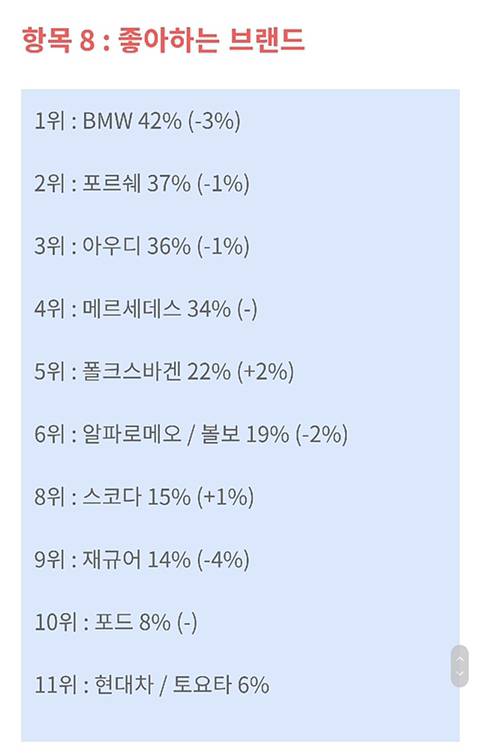 [스압] 독일인들이 보는 자동차 브랜드 이미지.jpg
