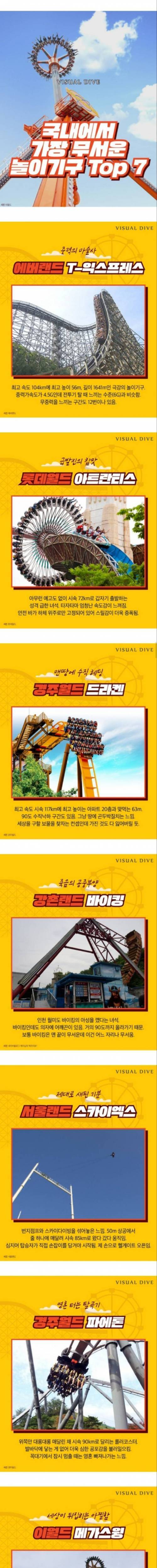 [스압] 국내에서 가장 무서운 놀이기구 TOP 7