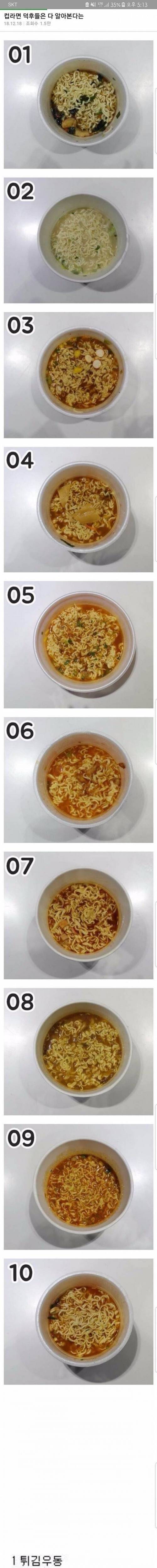 [스압] 컵라면 덕후들은 다 알아본다는