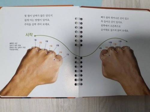 누구한테 배웠는지 기억은 안나지만 자연스럽게 하고있는것