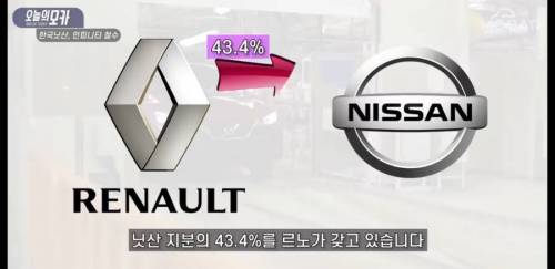 [스압] 닛산이 한국에서 철수한 또하나의 진짜 이유