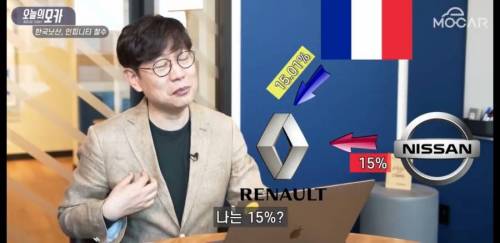 [스압] 닛산이 한국에서 철수한 또하나의 진짜 이유
