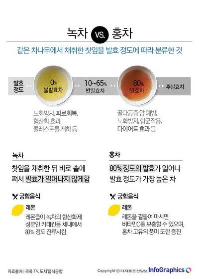 파프리카와 피망의 차이.jpg