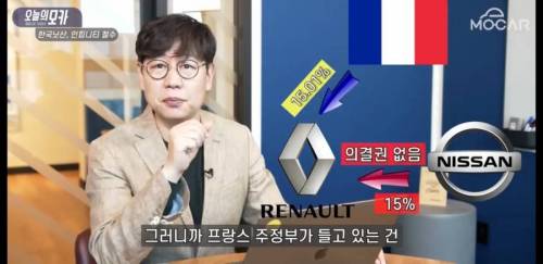 [스압] 닛산이 한국에서 철수한 또하나의 진짜 이유