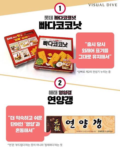 의외로 많이 잘못알고있는제품이름.jpg