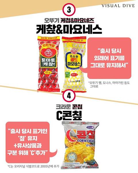 의외로 많이 잘못알고있는제품이름.jpg