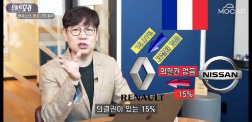 [스압] 닛산이 한국에서 철수한 또하나의 진짜 이유