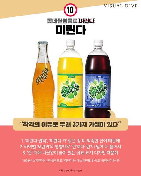 의외로 많이 잘못알고있는제품이름.jpg