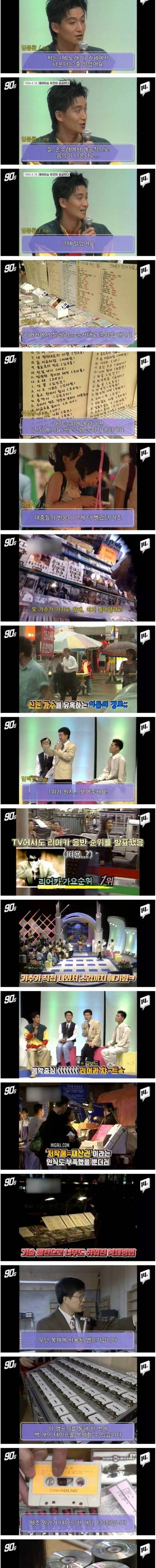 [스압] 90년대 길거리를 장악했던 길보드 차트
