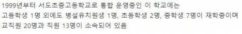 전교생이 단 한명뿐인 고등학교.jpg