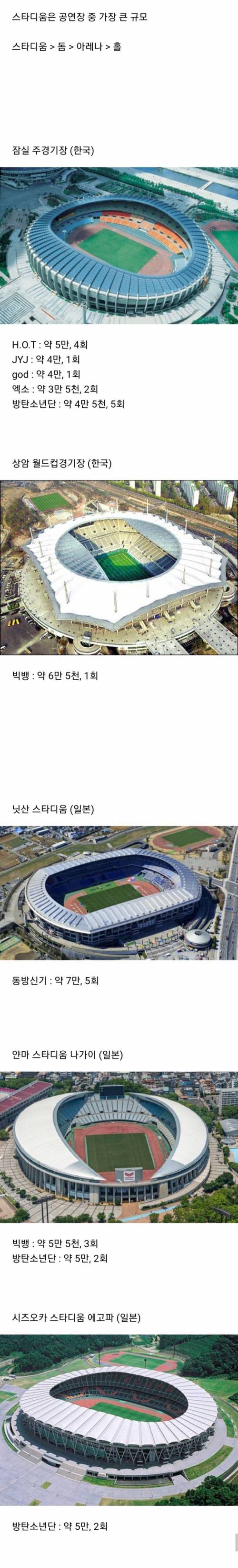 [스압] 스타디움에서 콘서트한 아이돌.jpg