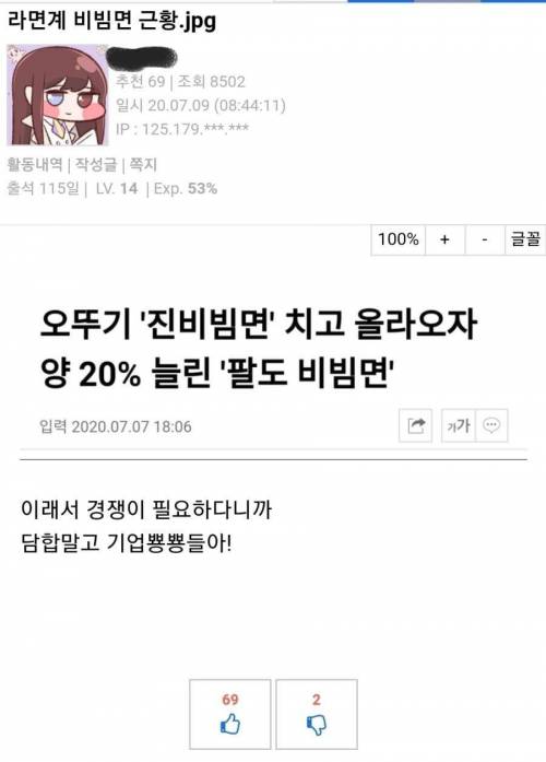 비빔면 근황