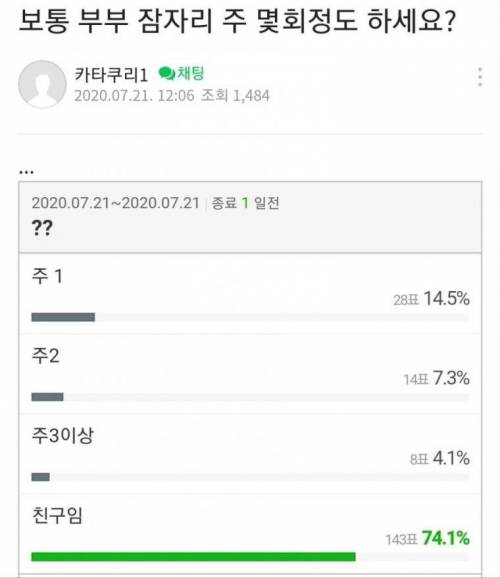 부부끼리 잠자리 횟수.jpg