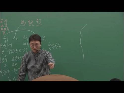 [스압] 목사님曰 초코파이 먹으러 교회 오면 안 됩니다.