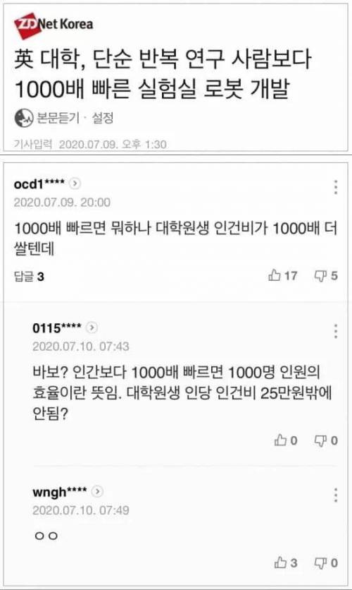대학원생 인당 인건비가 25만원 밖에 안 된다고?