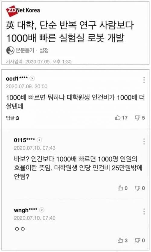 대학원생 인당 인건비가 25만원 밖에 안 된다고?