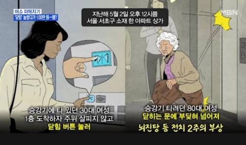 엘리베이터 닫힘 버튼 잘못 눌렀다가.jpg