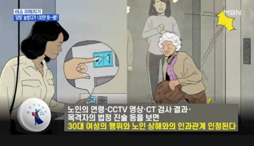 엘리베이터 닫힘 버튼 잘못 눌렀다가.jpg