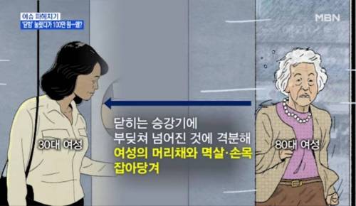 엘리베이터 닫힘 버튼 잘못 눌렀다가.jpg