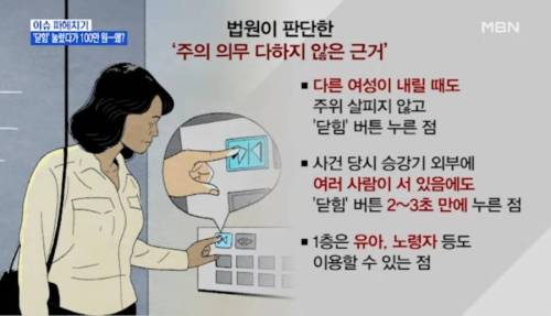 엘리베이터 닫힘 버튼 잘못 눌렀다가.jpg