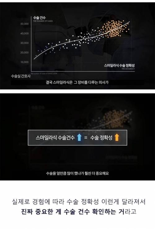 [스압] 강남 안과의료진 10인의 고백.jpg