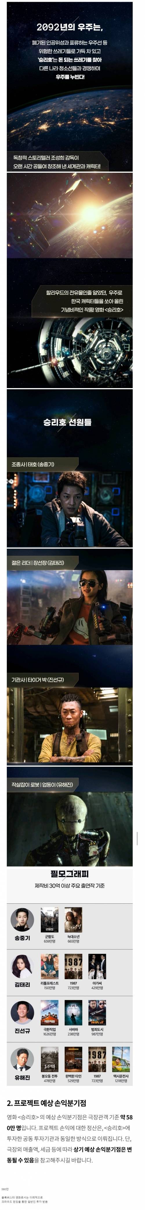 일반인 투자 받기 시작한 승리호 손익분기점.jpg