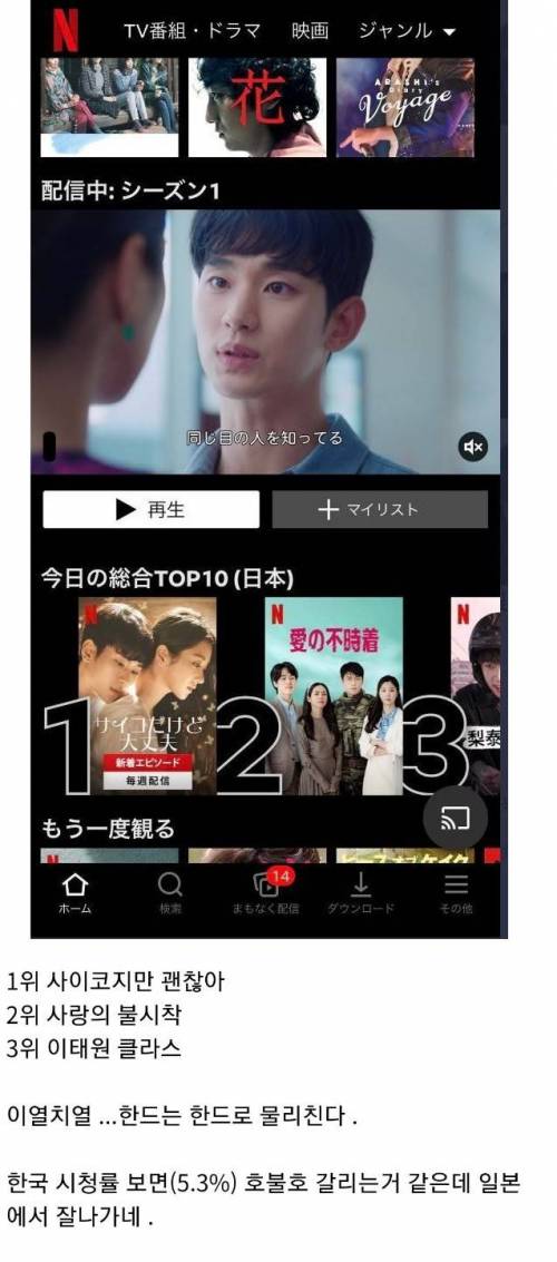 결국 일본 넷플릭스 1위에서 밀려나는 사랑의 불시착.jpg
