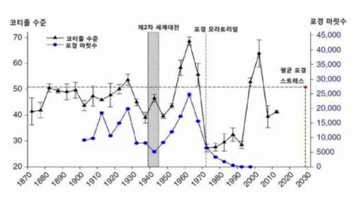 고래의 귀지.jpg