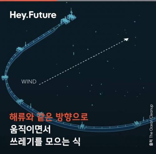 [스압] 바다 쓰레기를 삼키는 배, “인터셉트” 발명.jpg